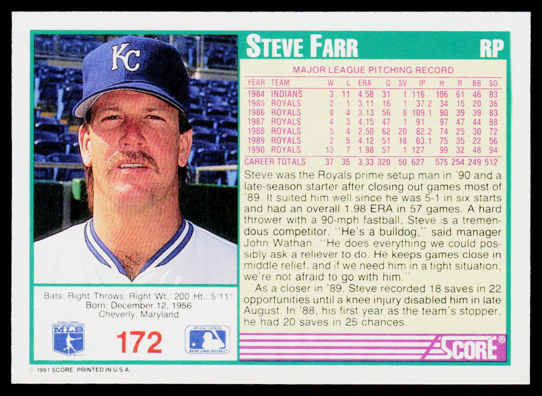 Steve Farr 1991 Score #172 Kansas City Royals
