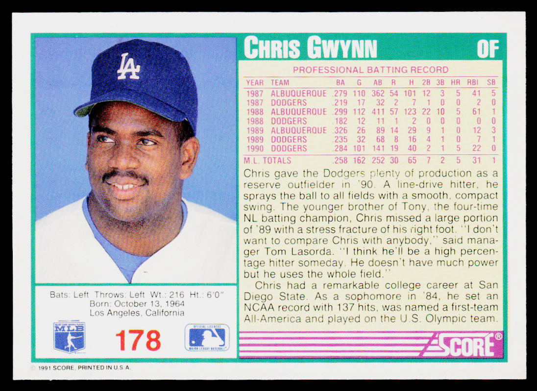 Chris Gwynn 1991 Score Promos #178 Los Angeles Dodgers