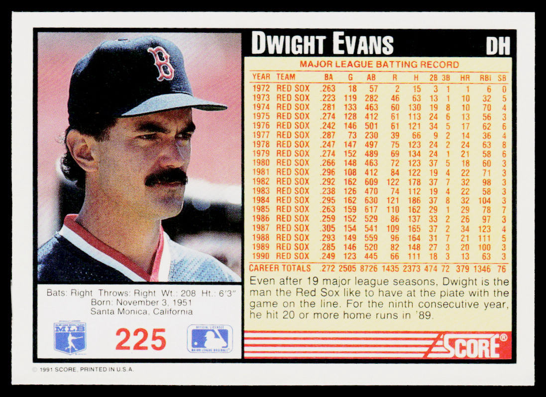 Dwight Evans 1991 Score #225 Boston Red Sox
