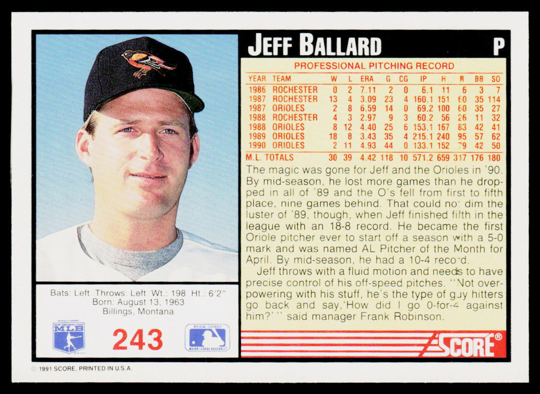 Jeff Ballard 1991 Score #243 Baltimore Orioles