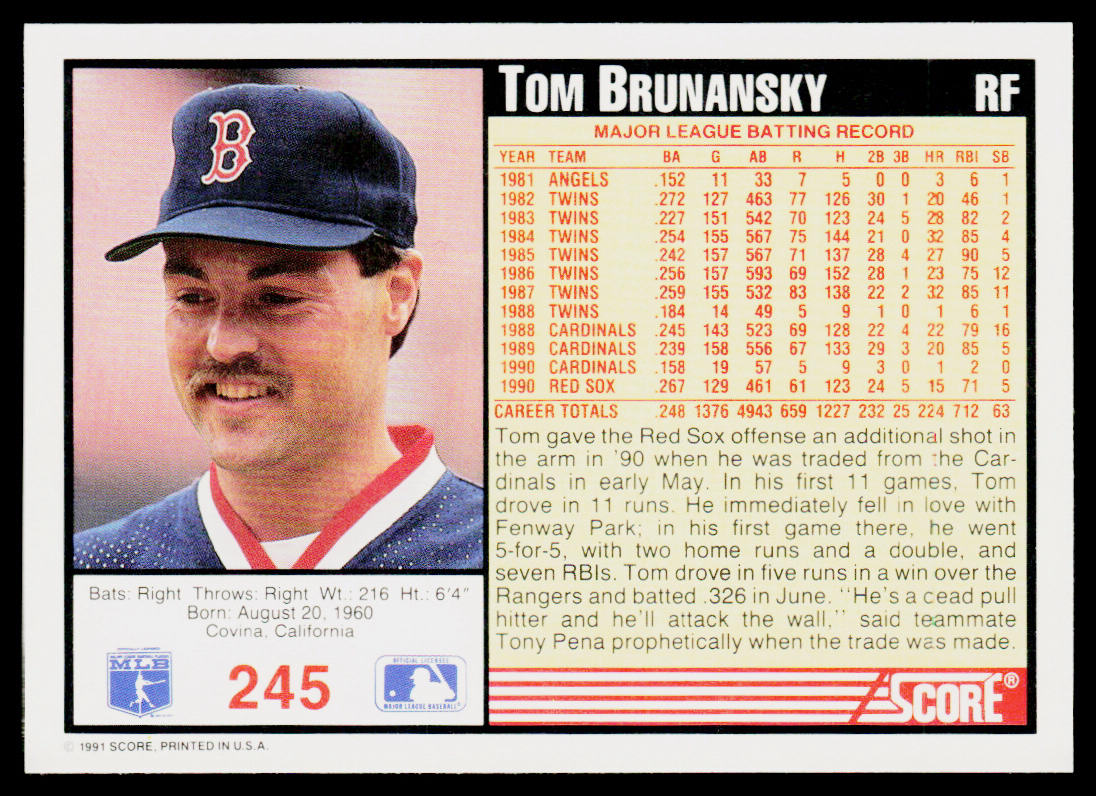 Tom Brunansky 1991 Score #245 Boston Red Sox