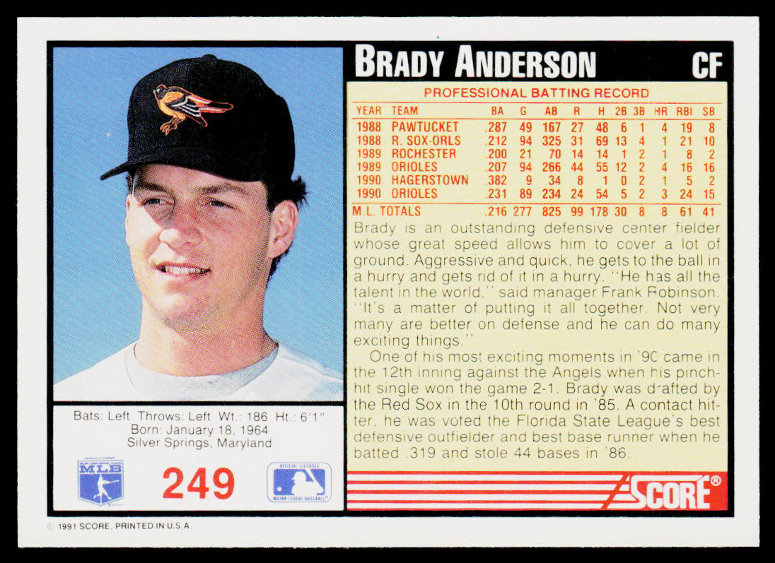 Brady Anderson 1991 Score #249 Baltimore Orioles