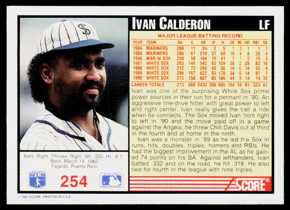 Ivan Calderon 1991 Score #254 Chicago White Sox