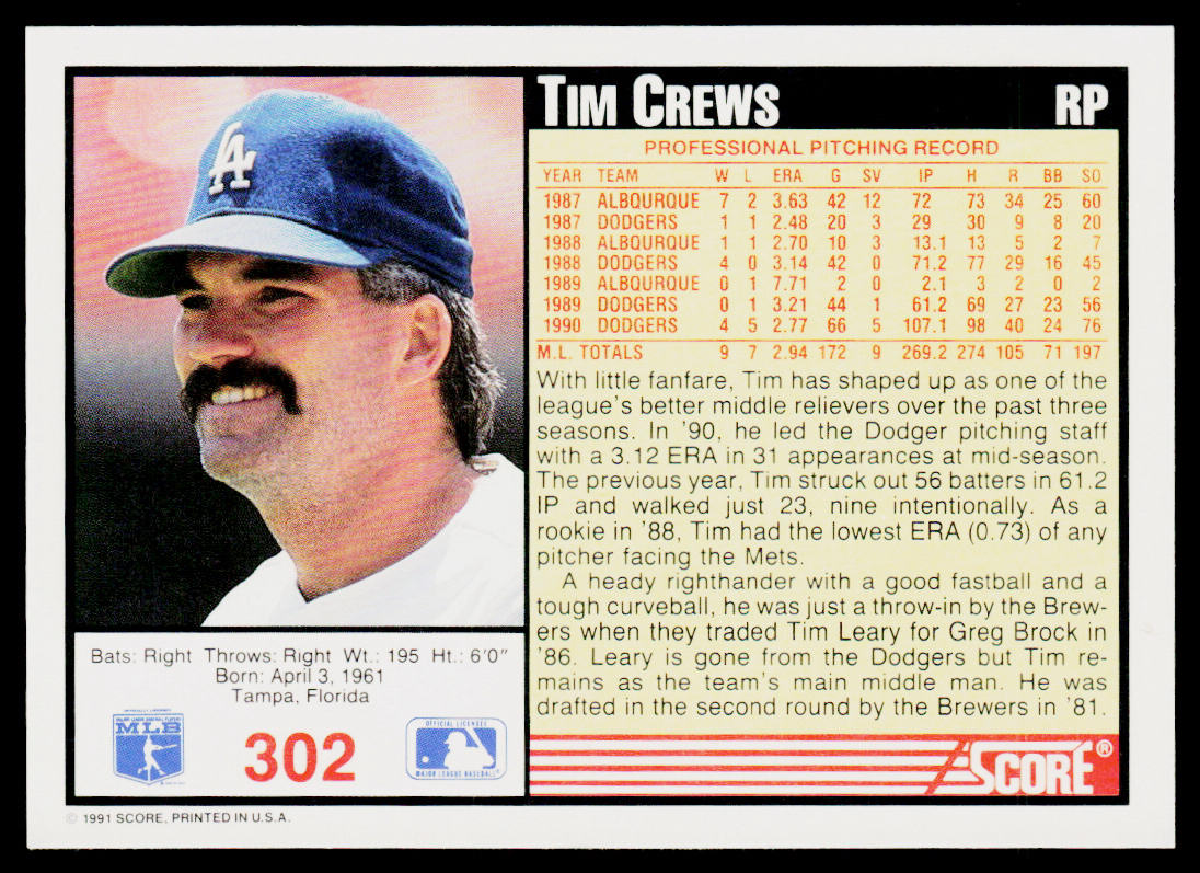 Tim Crews 1991 Score #302 Los Angeles Dodgers