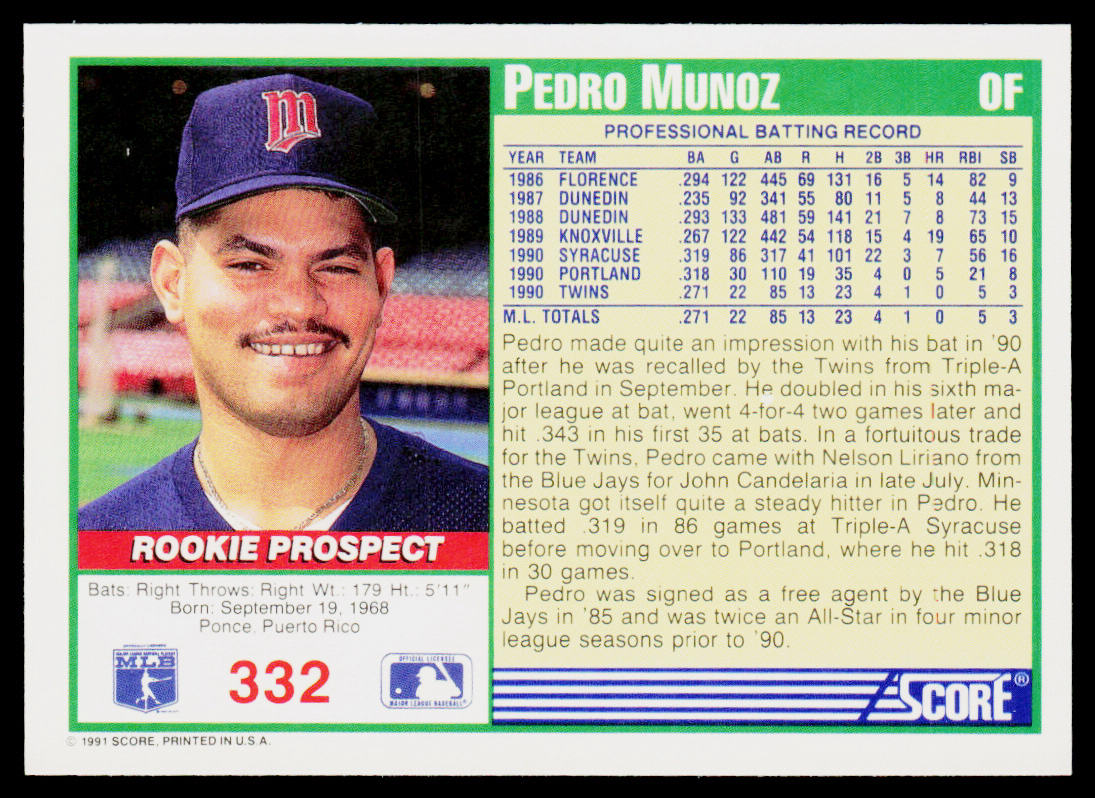 Pedro Munoz 1991 Score #332 RC Minnesota Twins