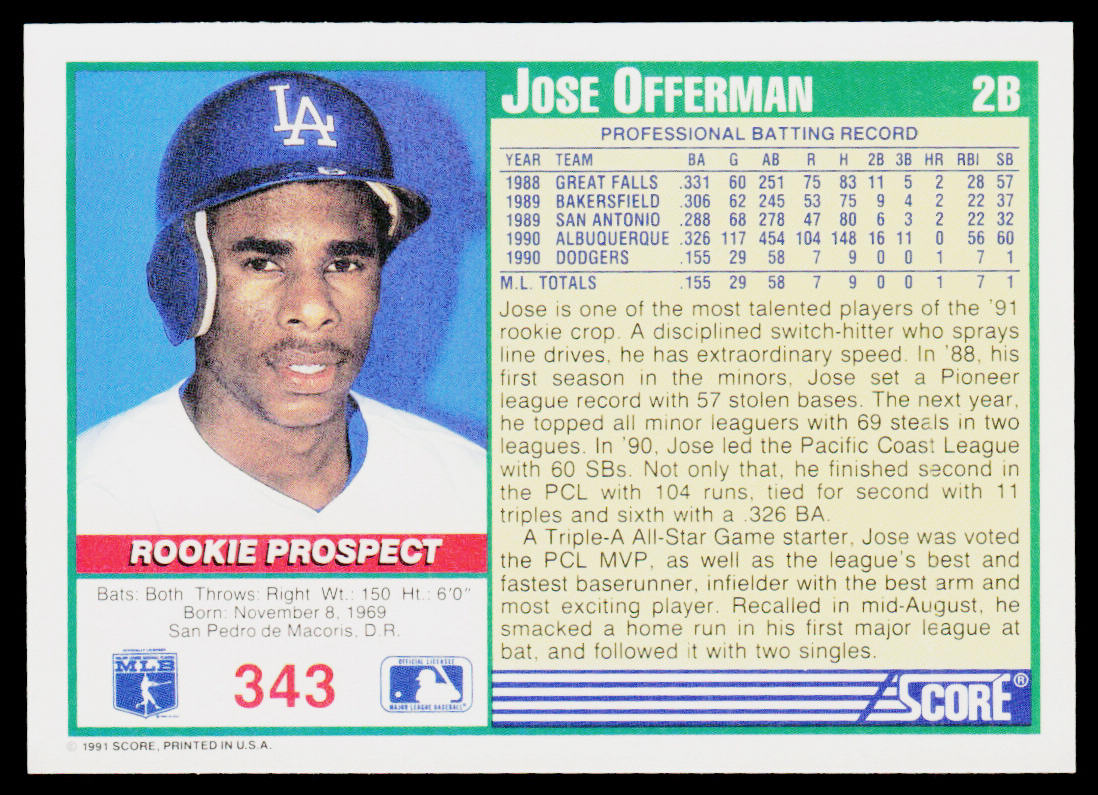 Jose Offerman 1991 Score #343 Los Angeles Dodgers