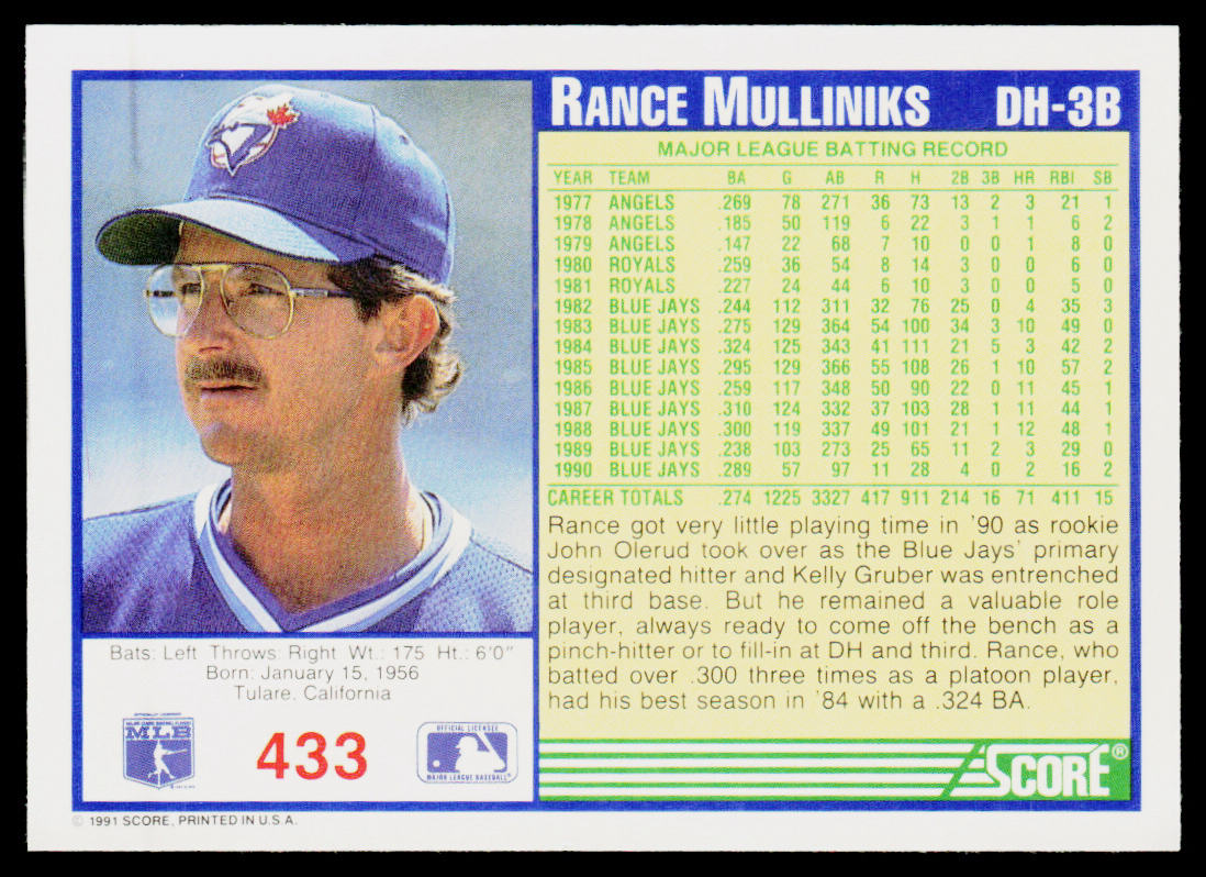 Rance Mulliniks 1991 Score #433 Toronto Blue Jays