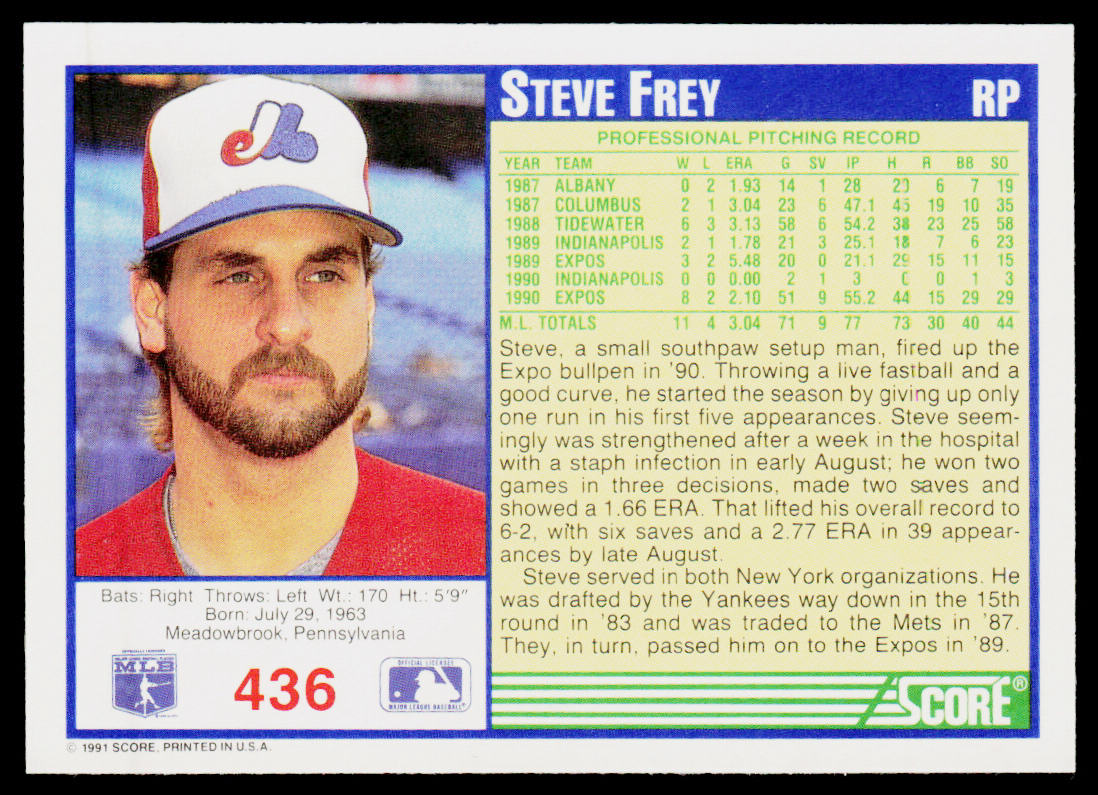 Steve Frey 1991 Score #436 Montreal Expos