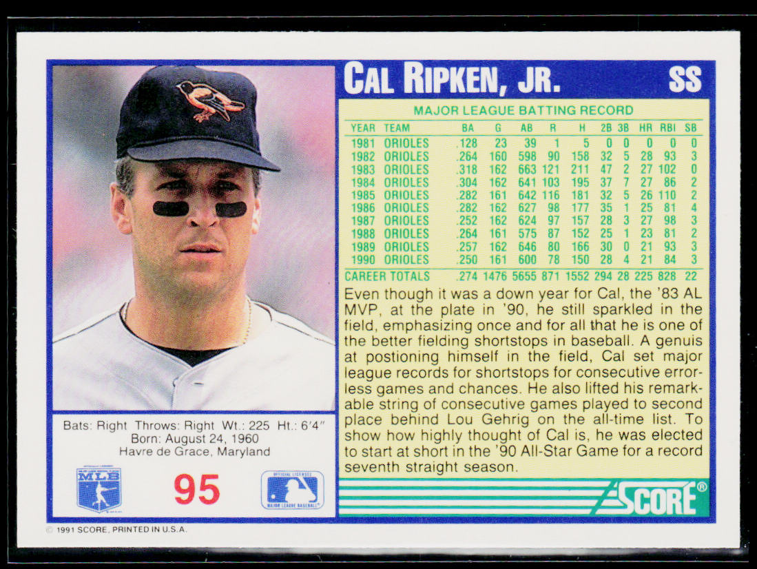 Cal Ripken, Jr. 1991 Score #95 Baltimore Orioles