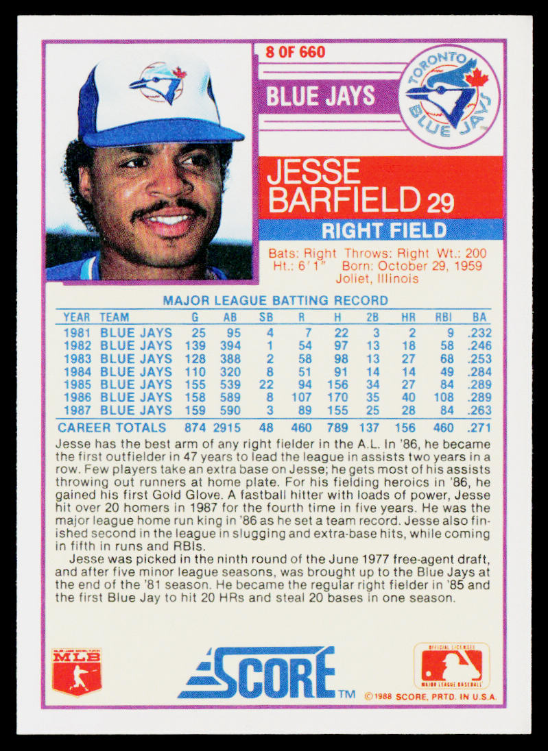 Jesse Barfield 1988 Score #8 Toronto Blue Jays