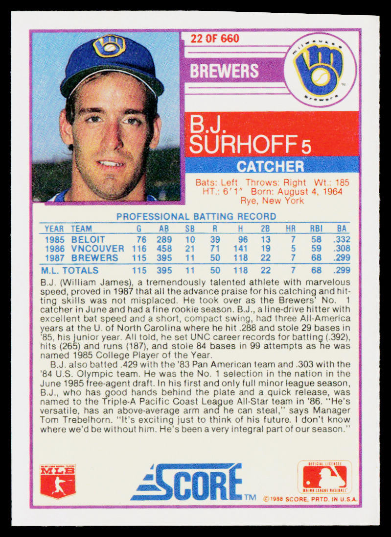 B.J. Surhoff 1988 Score #22 Milwaukee Brewers