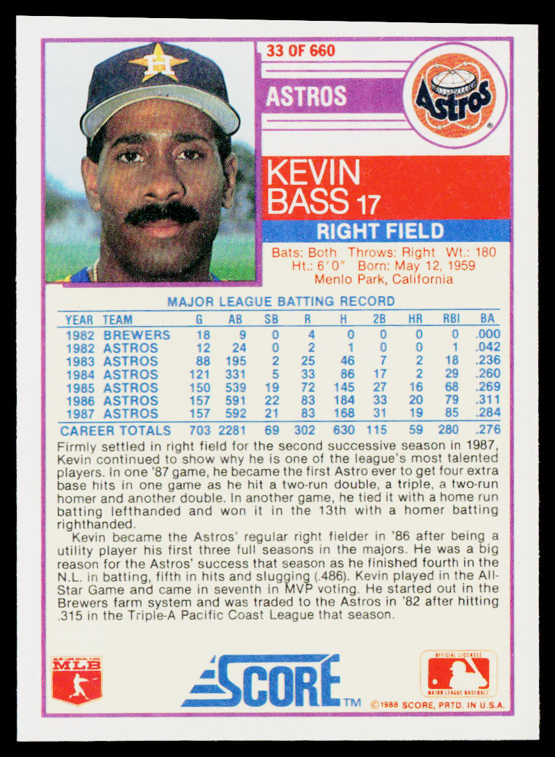 Kevin Bass 1988 Score #33 Houston Astros