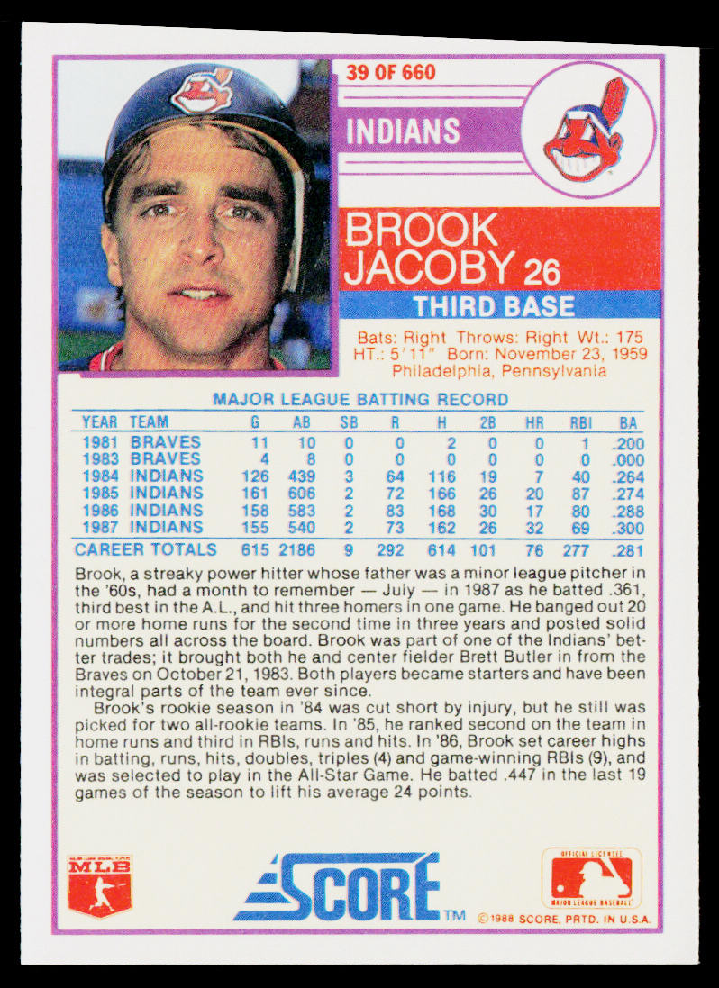 Brook Jacoby 1988 Score #39 Cleveland Indians