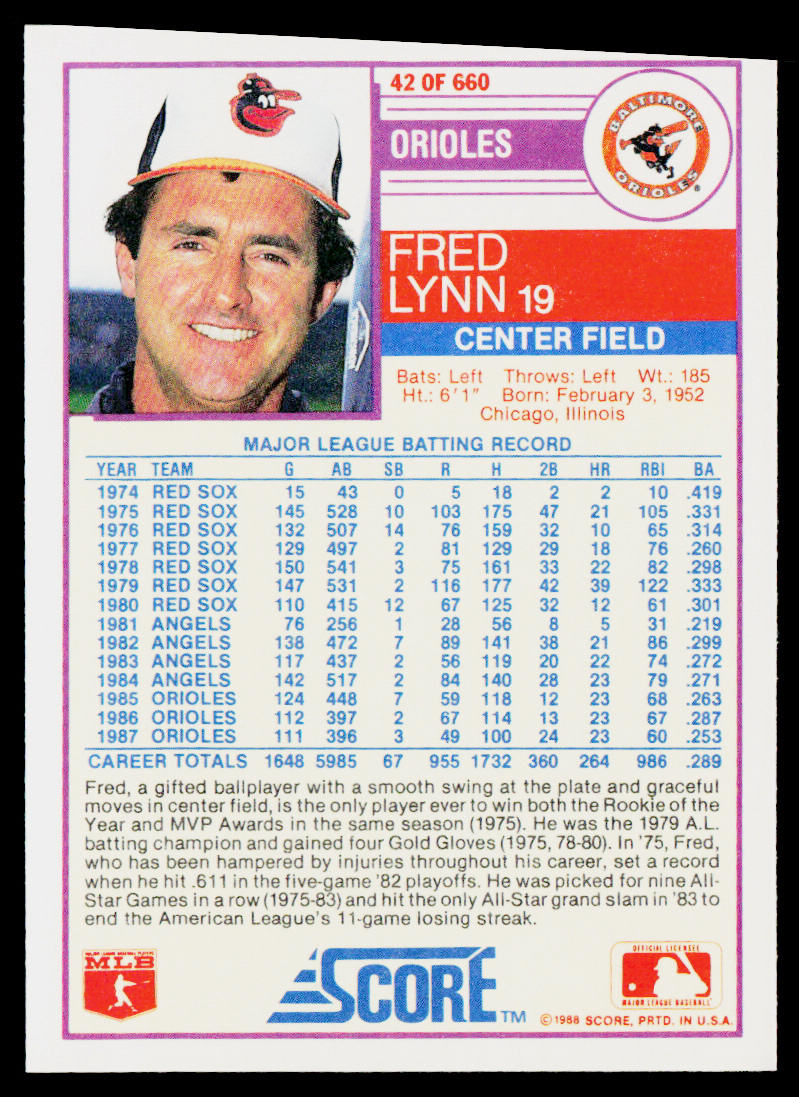 Fred Lynn 1988 Score #42 Baltimore Orioles