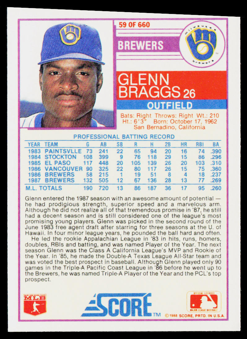 Glenn Braggs 1988 Score #59 Milwaukee Brewers