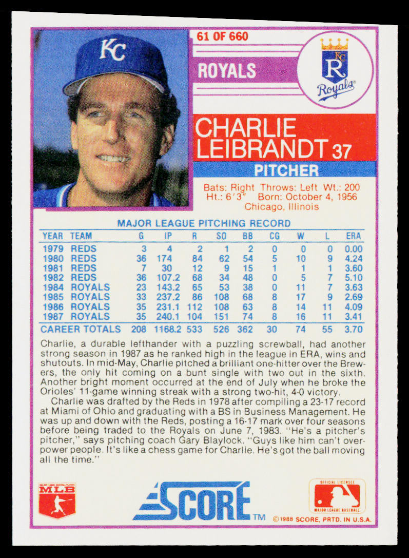 Charlie Leibrandt 1988 Score #61 Kansas City Royals