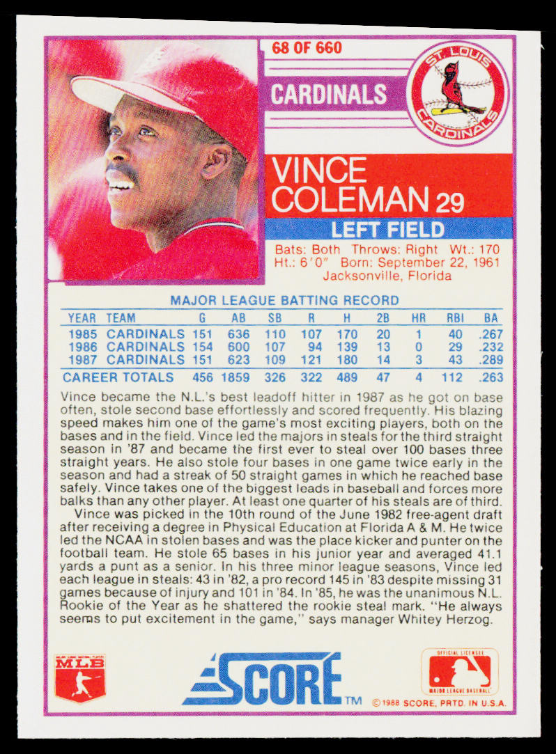 Vince Coleman 1988 Score #68 St. Louis Cardinals