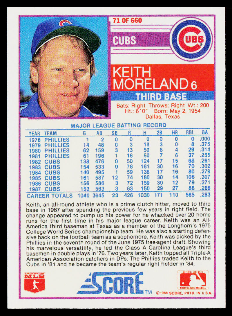 Keith Moreland 1988 Score Promos #71 Chicago Cubs