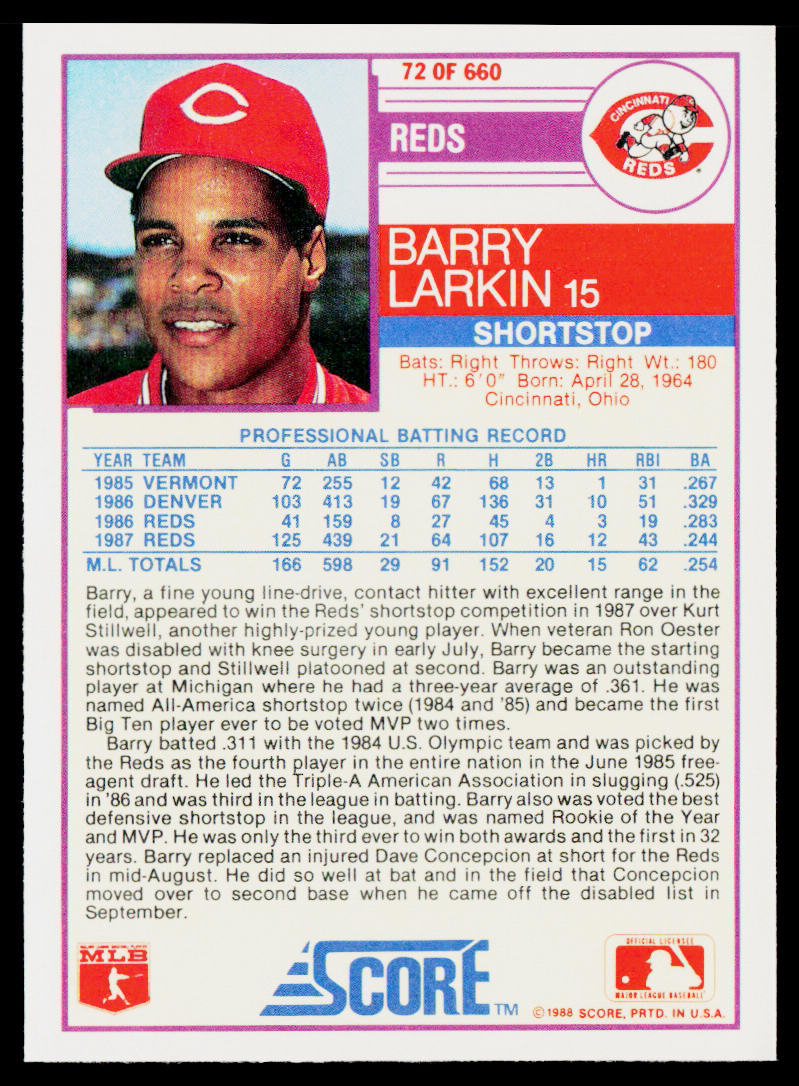 Barry Larkin 1988 Score #72 Cincinnati Reds