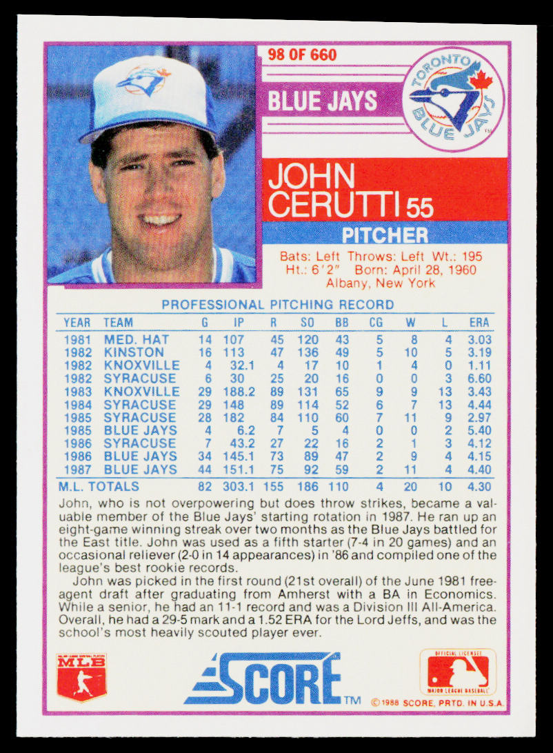 John Cerutti 1988 Score #98 Toronto Blue Jays