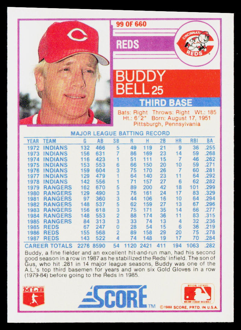Buddy Bell 1988 Score #99 Cincinnati Reds