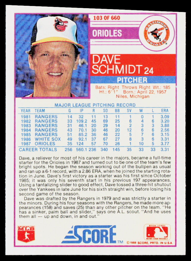 Dave Schmidt 1988 Score #103 Baltimore Orioles