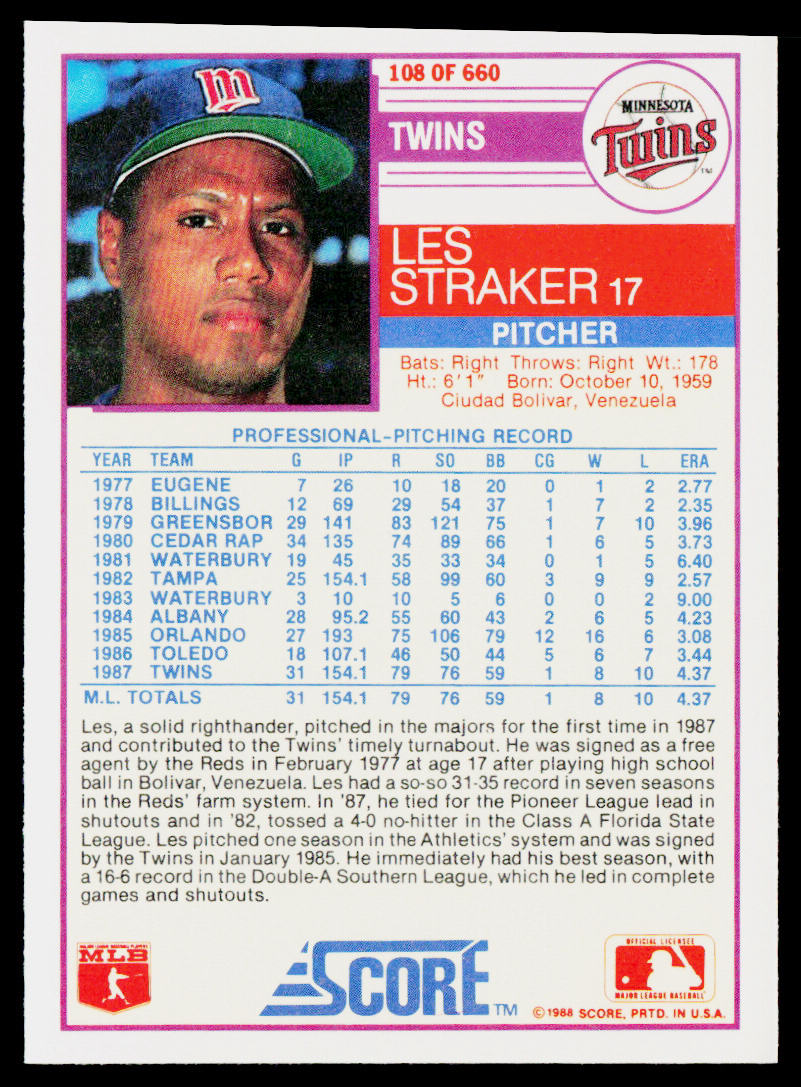Les Straker 1988 Score #108 RC Minnesota Twins