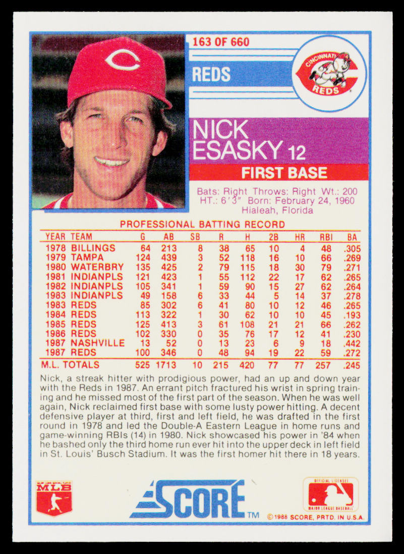 Nick Esasky 1988 Score #163 Cincinnati Reds
