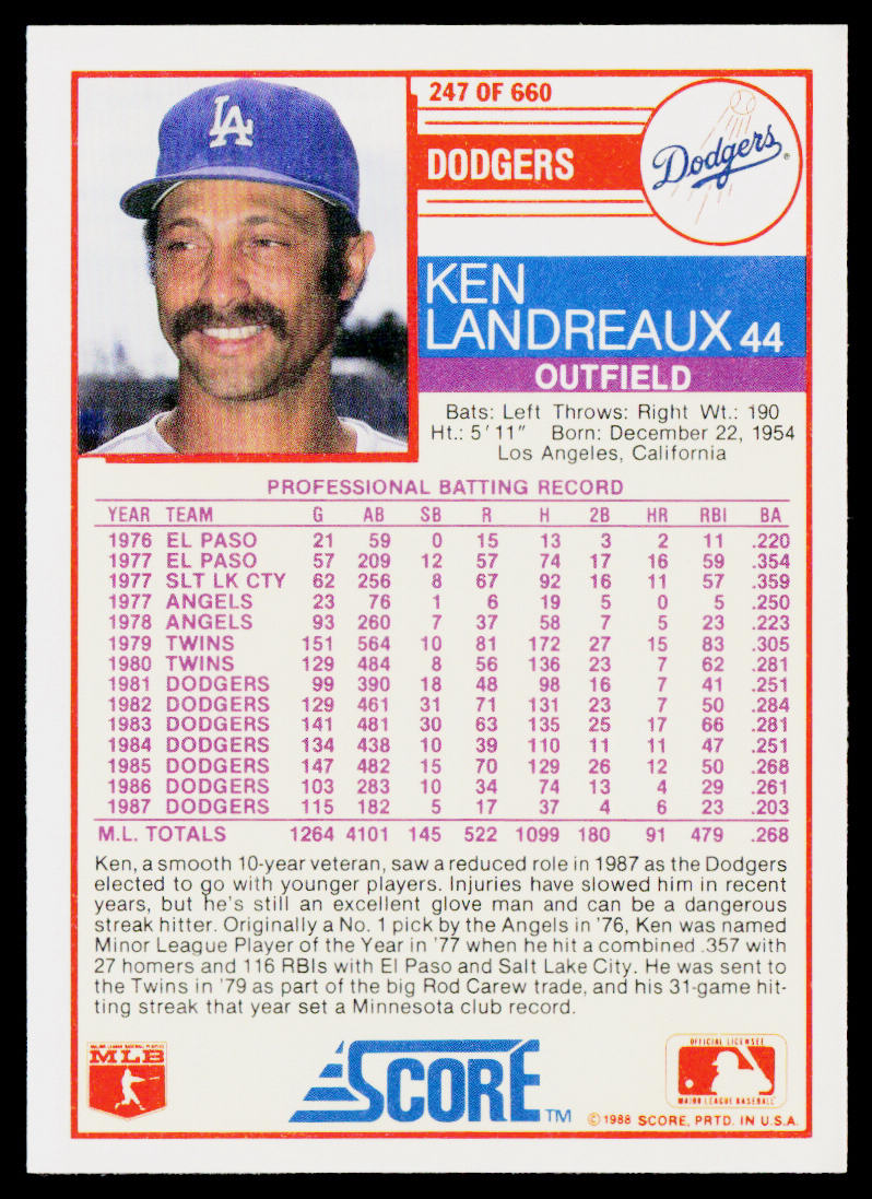 Ken Landreaux 1988 Score #247 Los Angeles Dodgers