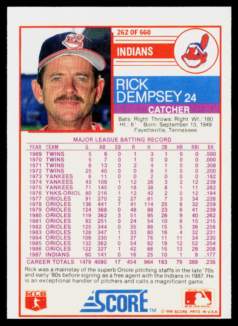 Rick Dempsey 1988 Score #262 Cleveland Indians