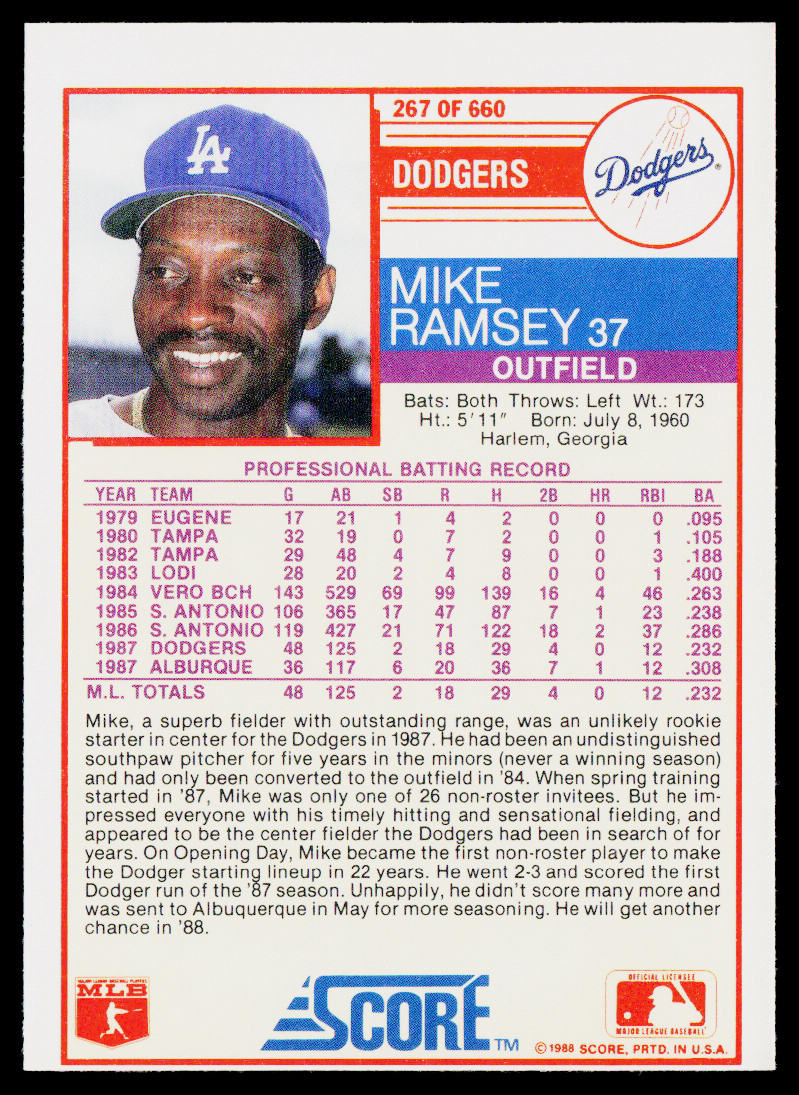 Mike Ramsey 1988 Score #267 RC Los Angeles Dodgers