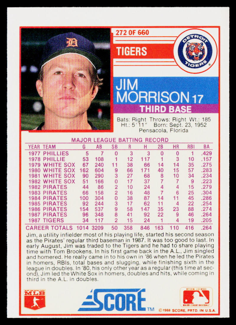 Jim Morrison 1988 Score #272 Detroit Tigers
