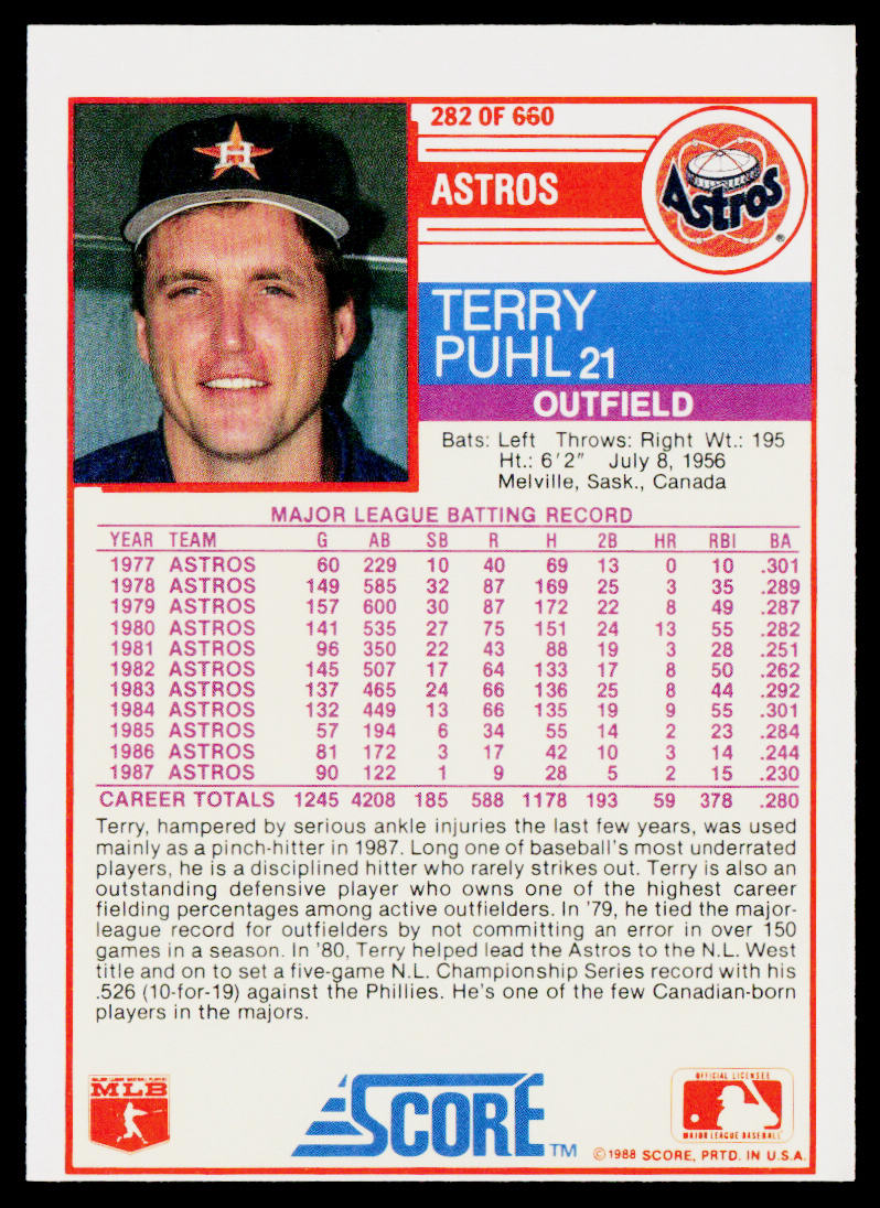 Terry Puhl 1988 Score #282 Houston Astros