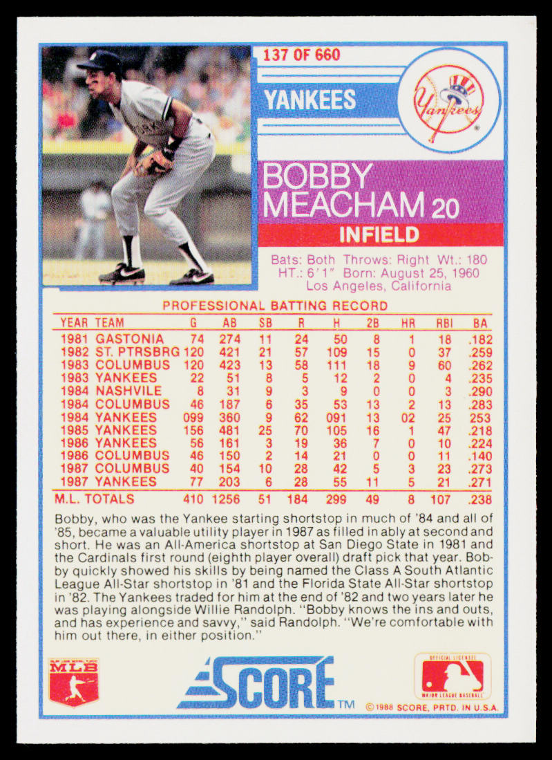 Bobby Meacham 1988 Score #137 New York Yankees