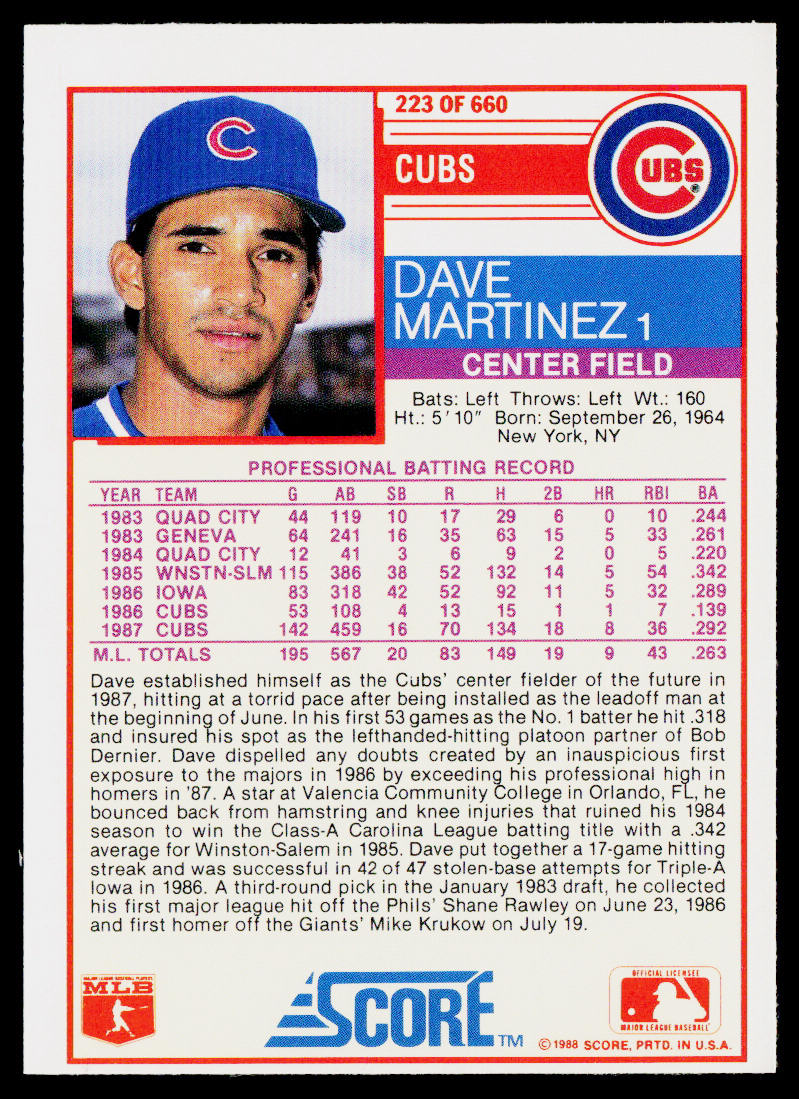 Dave Martinez 1988 Score #223 Chicago Cubs