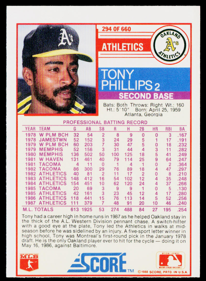 Tony Phillips 1988 Score #294 Oakland Athletics