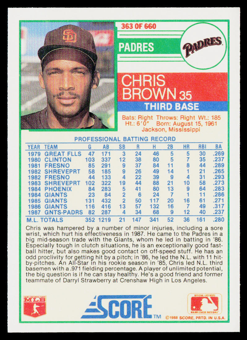 Chris Brown 1988 Score #363 San Diego Padres