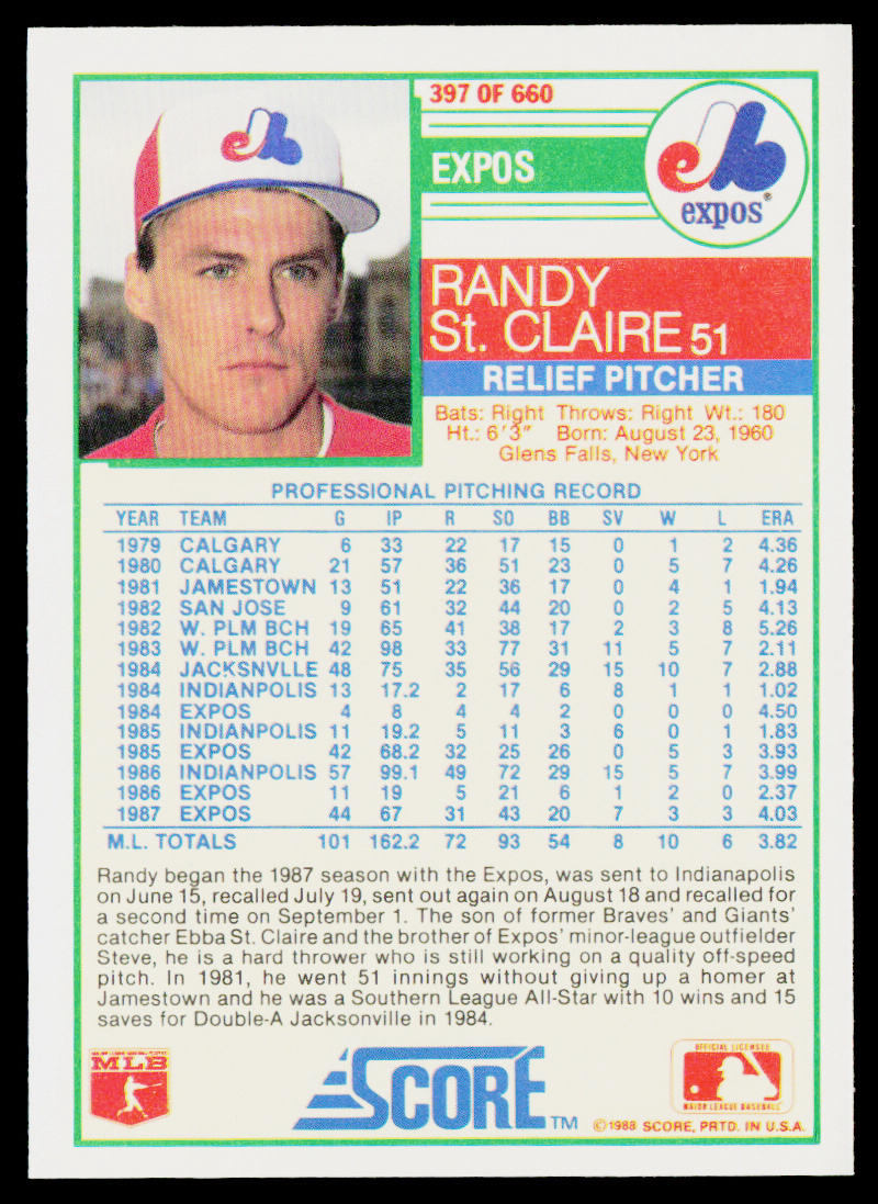 Randy St. Claire 1988 Score #397 Montreal Expos