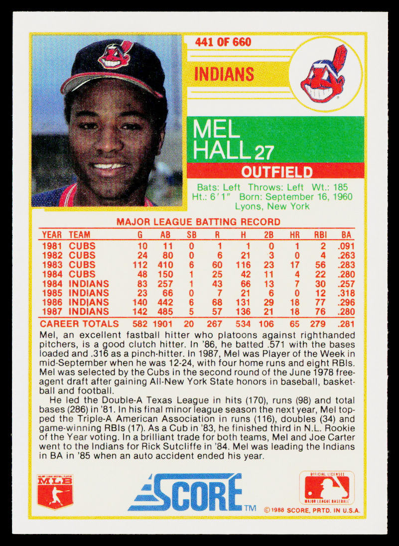 Mel Hall 1988 Score #441 Cleveland Indians
