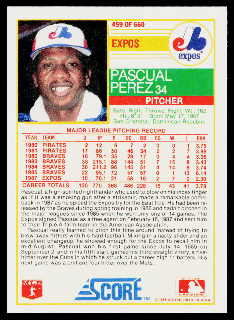 Pascual Perez 1988 Score #459 Montreal Expos