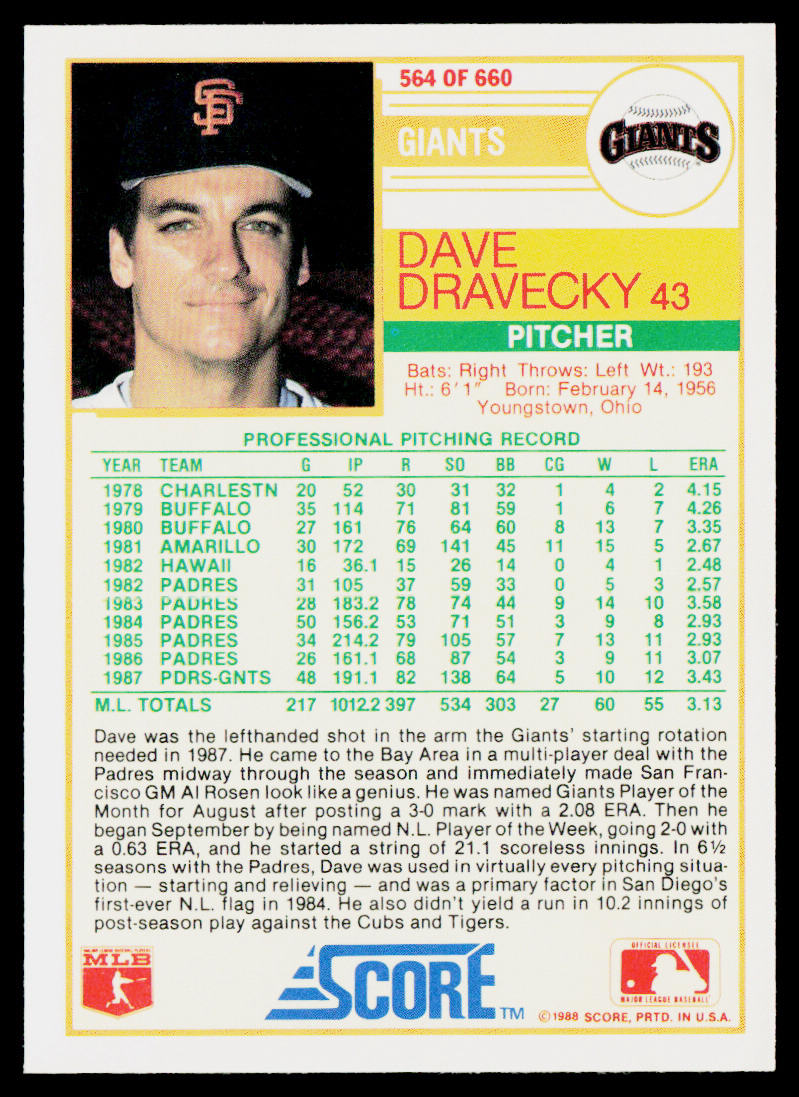 Dave Dravecky 1988 Score #564 San Francisco Giants