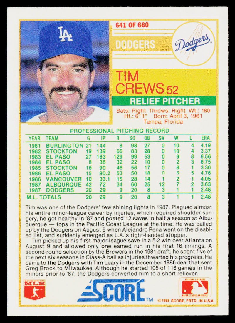 Tim Crews 1988 Score #641 RC Los Angeles Dodgers