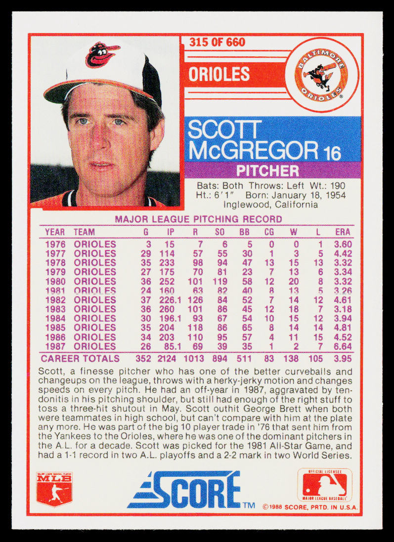 Scott McGregor 1988 Score #315 Baltimore Orioles