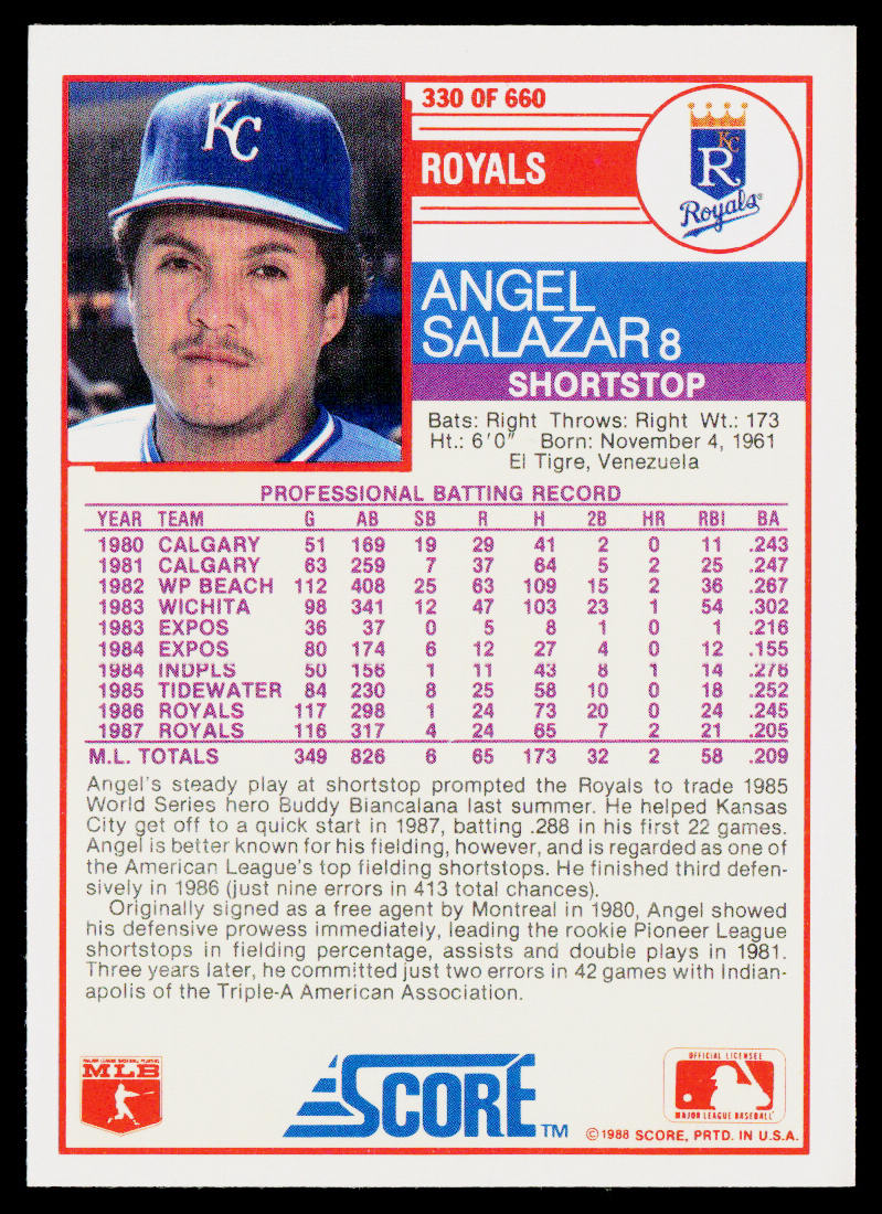 Angel Salazar 1988 Score #330 Kansas City Royals
