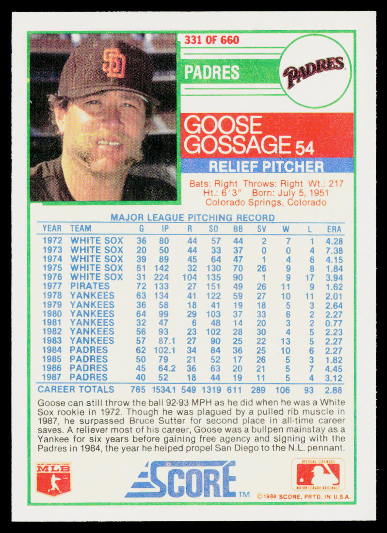 Goose Gossage 1988 Score #331 San Diego Padres