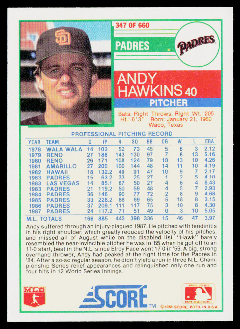Andy Hawkins 1988 Score #347 San Diego Padres
