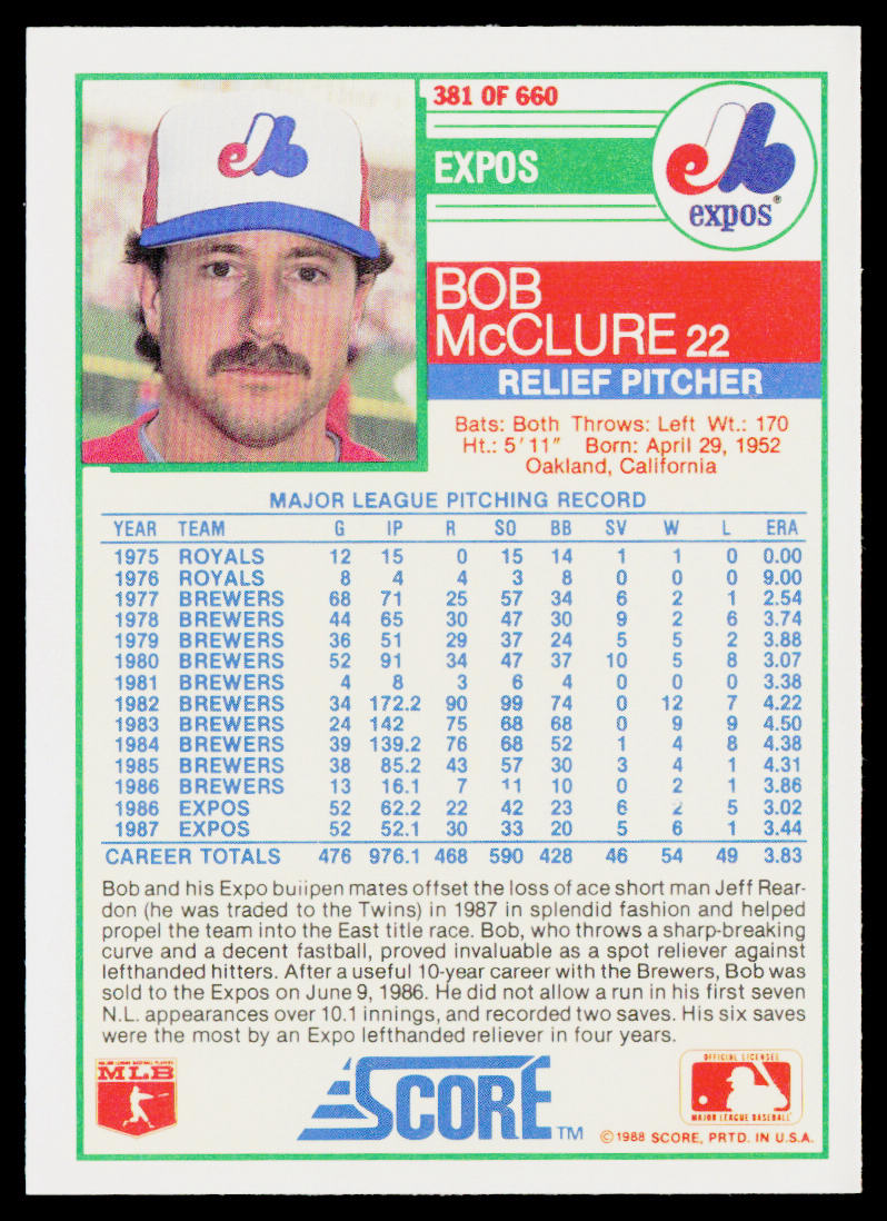 Bob McClure 1988 Score #381 Montreal Expos