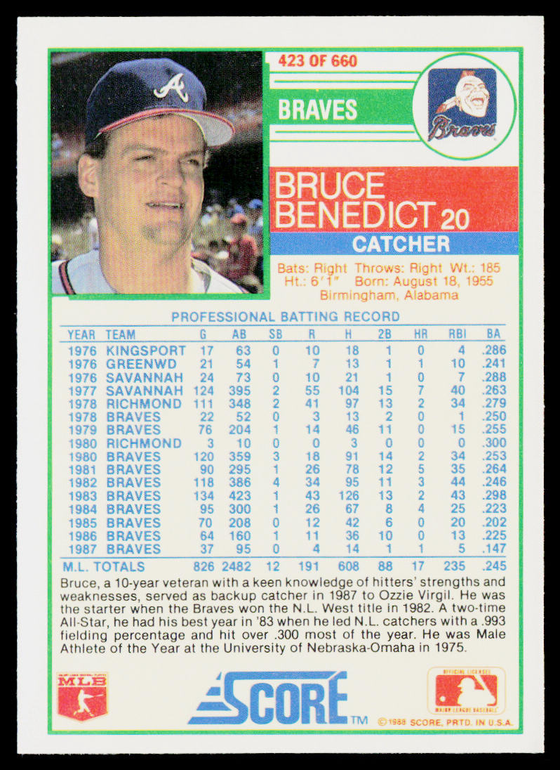 Bruce Benedict 1988 Score #423 Atlanta Braves