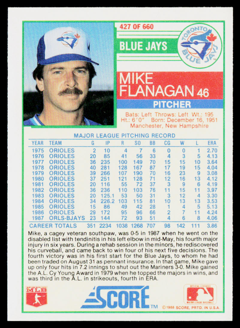 Mike Flanagan 1988 Score #427 Toronto Blue Jays
