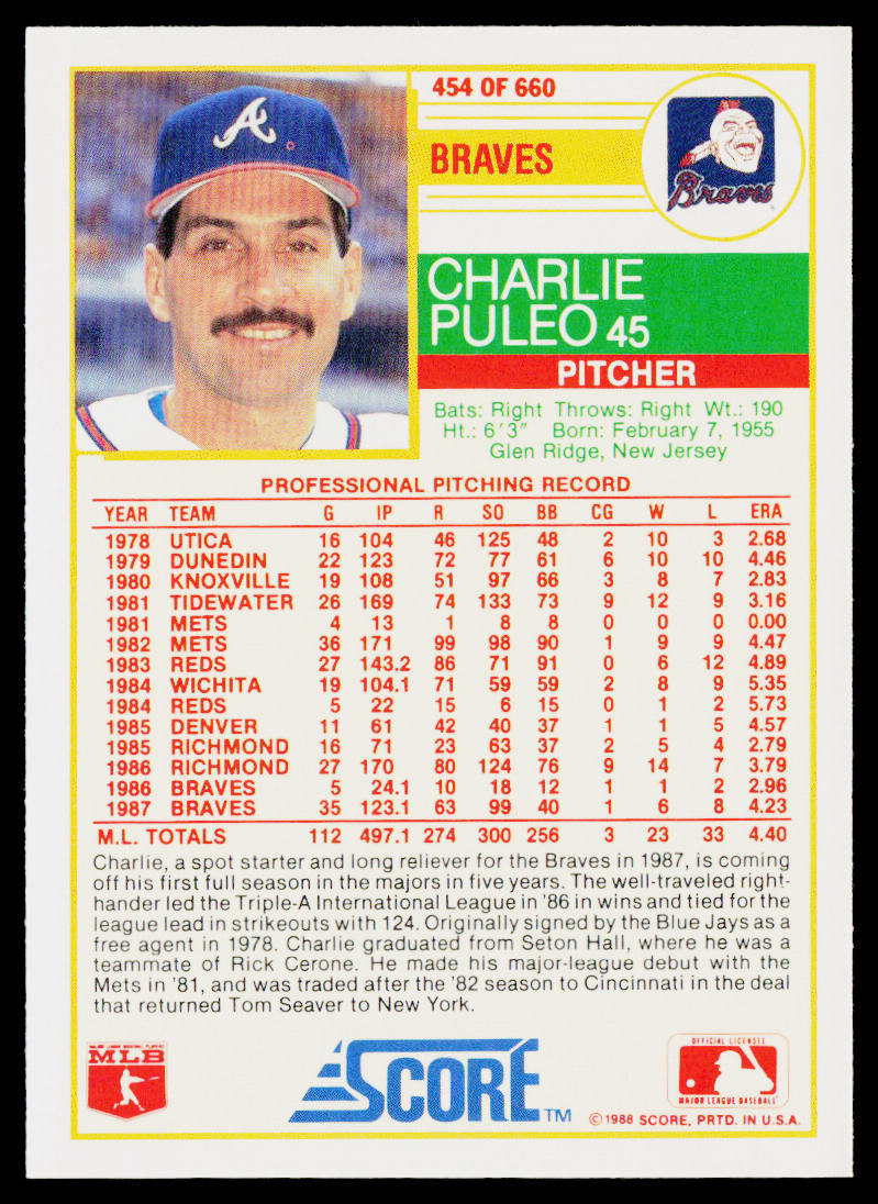 Charlie Puleo 1988 Score #454 Atlanta Braves